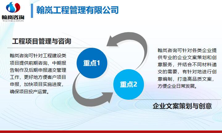 中國(guó)工程造價(jià)咨詢行業(yè)全景分析 政策導(dǎo)向、市場(chǎng)現(xiàn)狀與未來(lái)趨勢(shì)